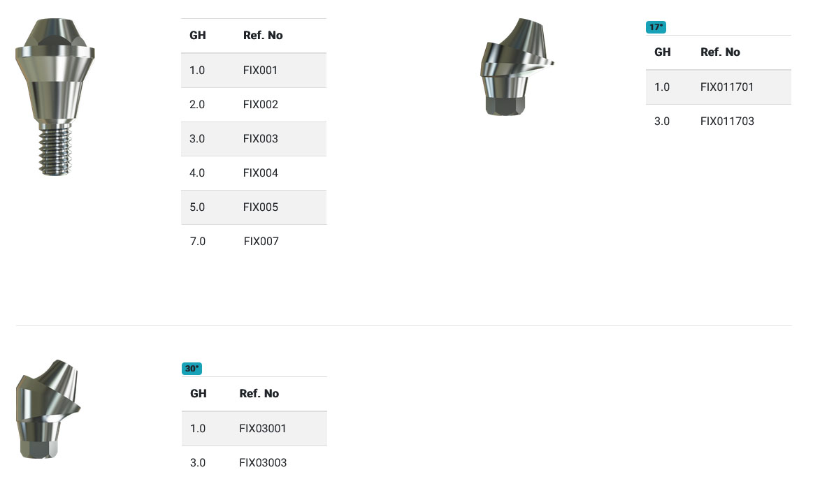 Multi Unit Abutmentler