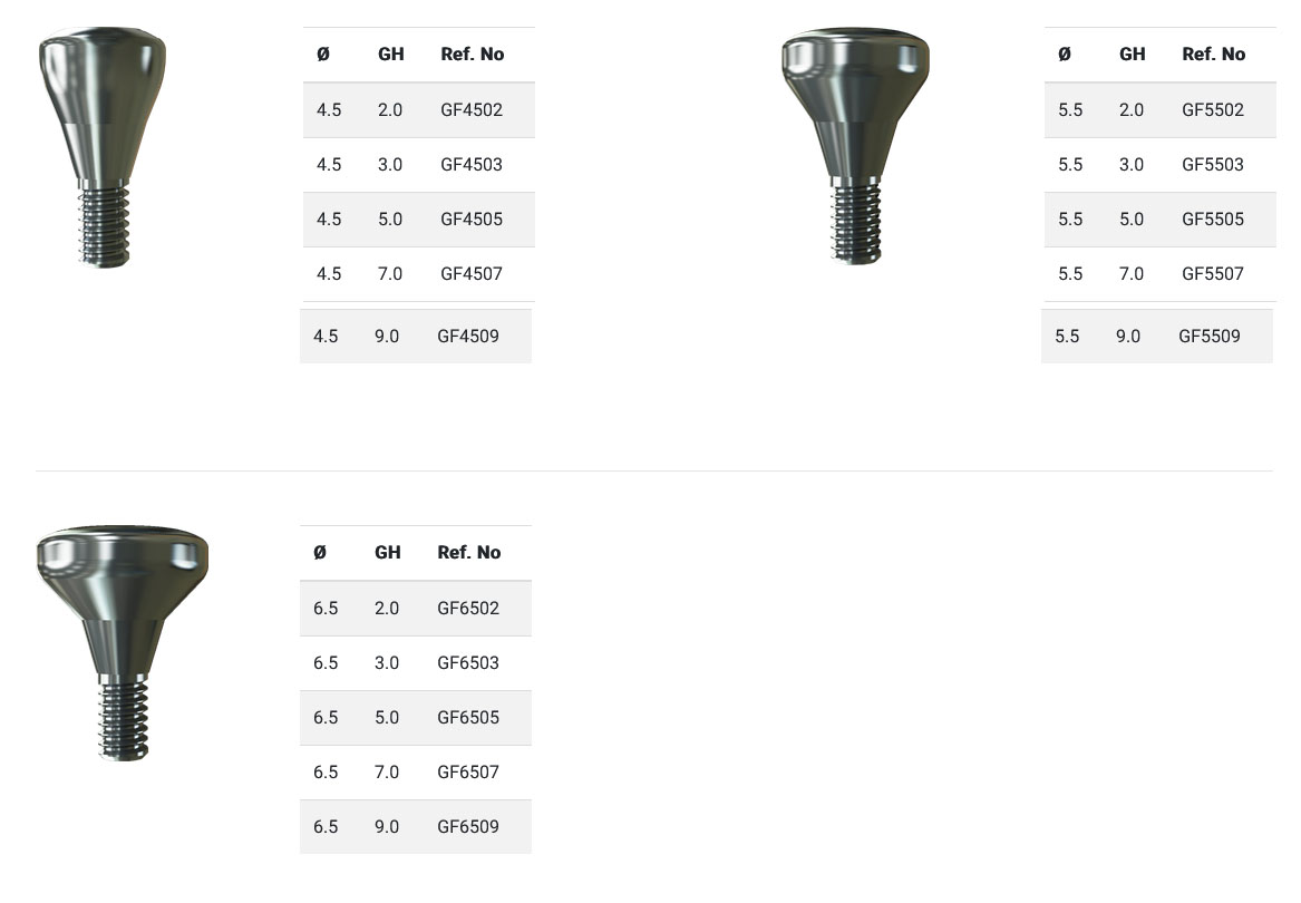 iyileşme Başlıkları